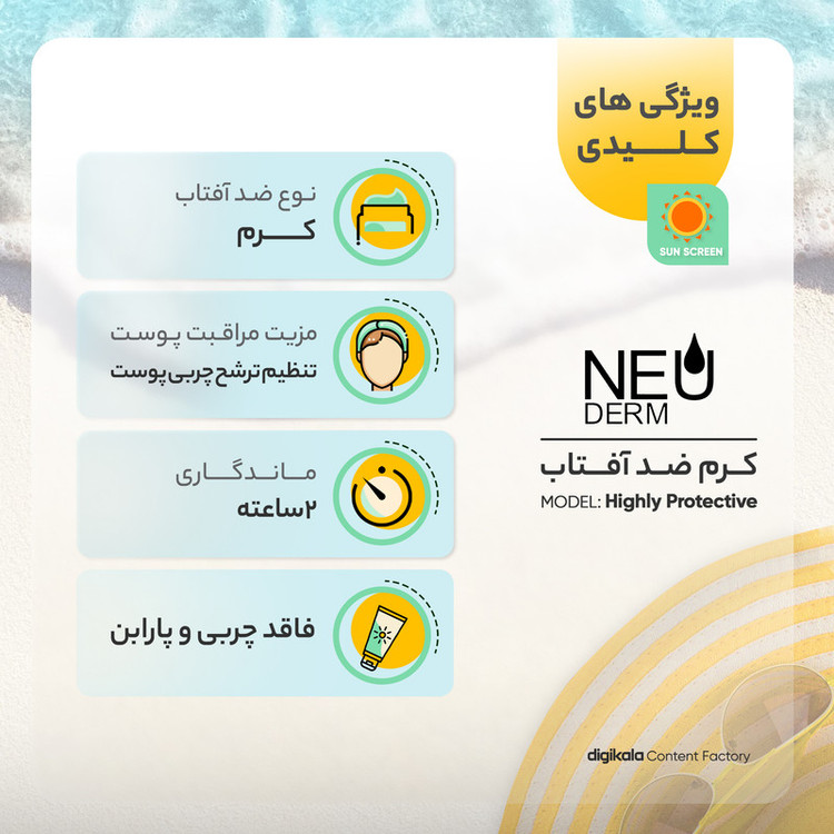 محصول نمونه تستی کرم ضدآفتاب بیرنگ نئودرم مدل Highly Protective SPF50، مناسب پوستهای چرب تا مختلط، حجم 50 میلیلیتر